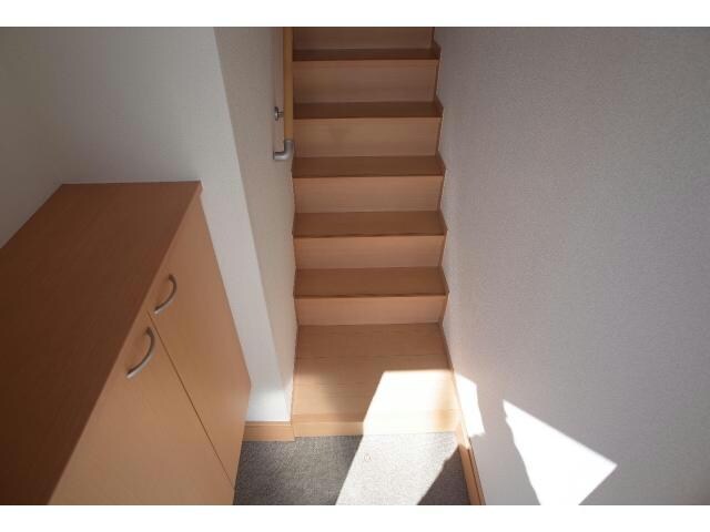  リバーサイド中野田