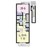 シャルマン・ベナ 1LDKの間取り