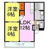 フルーレ 2LDKの間取り