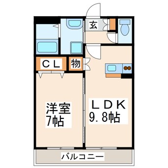 間取図 産交バス（熊本市）/八反田 徒歩5分 2階 築19年