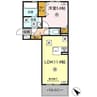 産交バス（熊本市）/八反田 徒歩6分 1階 1年未満 1LDKの間取り