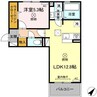 豊肥本線<阿蘇高原線>/武蔵塚駅 徒歩36分 1階 築浅 1LDKの間取り