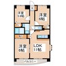 産交バス（熊本市周辺）/神園 徒歩3分 1階 築23年 3LDKの間取り