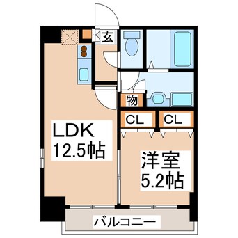 間取図 ローゼンハイム新大江