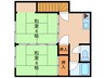 有馬アパート 2DKの間取り