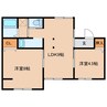 原村貸家 3DKの間取り