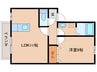 ＳＯＨＯ’Ｓ吉尾 1LDKの間取り