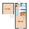 レクセル都城 1Kの間取り