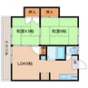 グラムハウスMⅠ 2DKの間取り