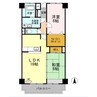 リシェス城崎 2LDKの間取り