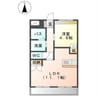 ライズメゾン 1LDKの間取り