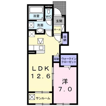 間取図 グリーンズいのⅠ