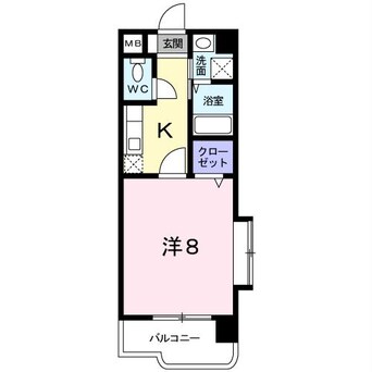 間取図 リバーサイド中島