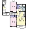 ストローガーデン 2LDKの間取り