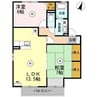 サン　カルチェあいおい　E 2LDKの間取り