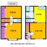 ハイエストヒル寺尾 3DKの間取り