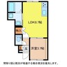 パルテンツァ寺尾Ｂ 1LDKの間取り