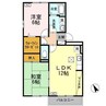リビングタウン新潟B 2LDKの間取り