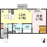 D-ROOM竹尾II 1LDKの間取り