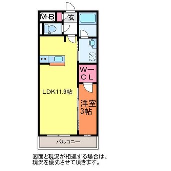 間取図 BUENA上大川前通3-II