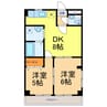 城南ウイング　パートⅠ 2DKの間取り