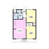 KMGハイツ小山 2LDKの間取り