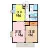 ジュネス１ 2DKの間取り
