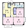 スカイハイツＢ 3DKの間取り