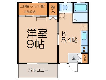 間取図 下野縁家