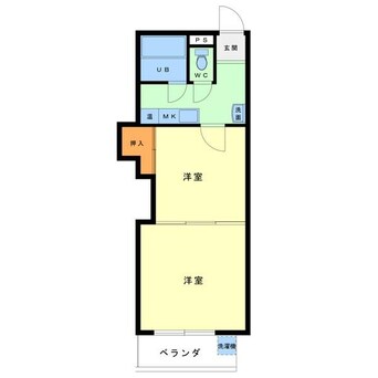 間取図 レジデンスカープ小山