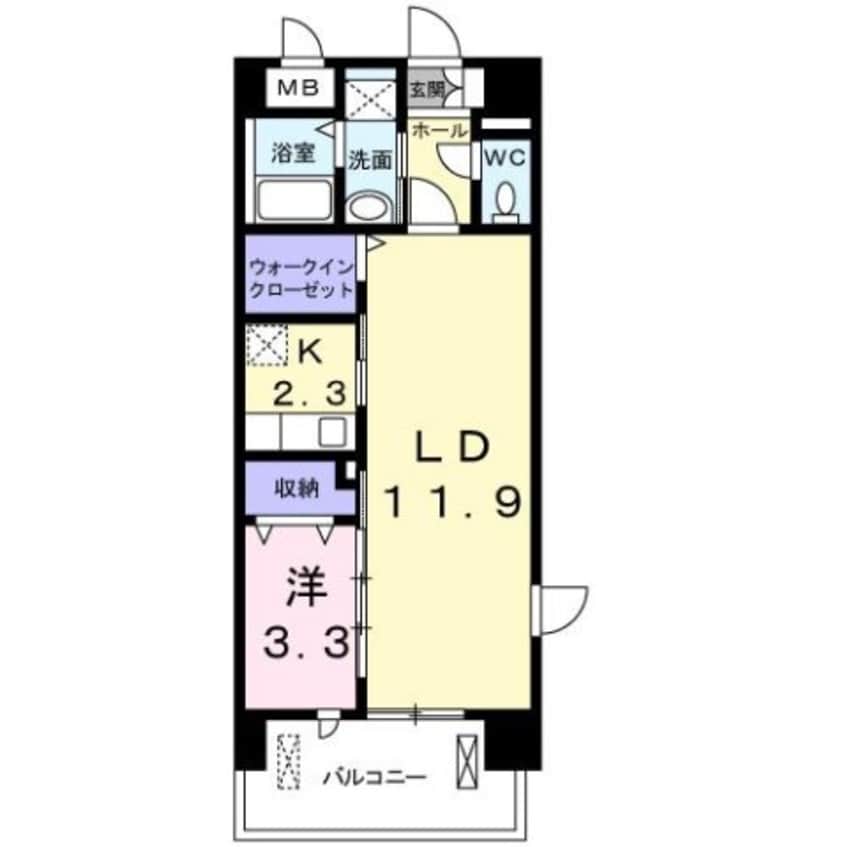 間取図 セントラル・ヴィラ・Ｍ＆Ｋ