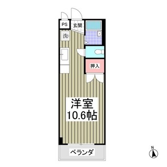 間取図 サンオールマンション