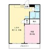 グリーンフラッツB 1LDKの間取り
