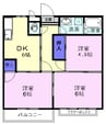 クリアヴィレッジＣ 3DKの間取り