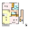 エトワール古瀧 Ⅰ 2LDKの間取り