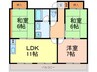 サングリートハイツ 3LDKの間取り