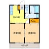 コーポ田村No.3 2DKの間取り
