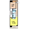 S-FORT宇都宮 1LDKの間取り