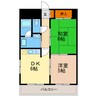 サングリートハイツ 2DKの間取り
