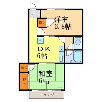 間取図 ブレインハウスⅢ