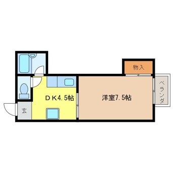 間取図 ブレインハウスⅢ