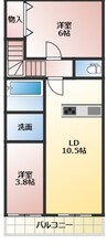 スーペリア 2LDKの間取り