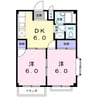 ロマニーカルベＤ 2DKの間取り