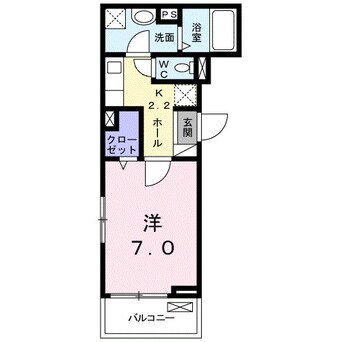 間取図 スタンザ　フォルツナータ