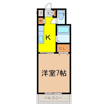 間取図 ヌーベルセザール373