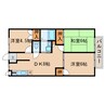 シティシャトレミヤジ 3DKの間取り