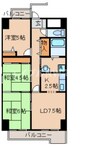 パストラル21 3DKの間取り