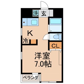 間取図 プレステージ栗林