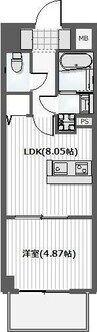 Ｊ．リヴェール錦町 1LDKの間取り