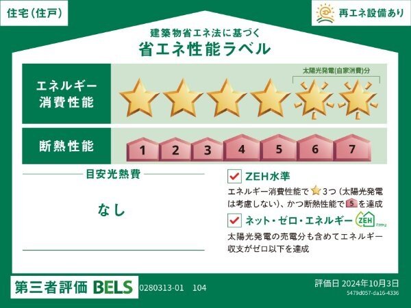  メゾフォルテ松島